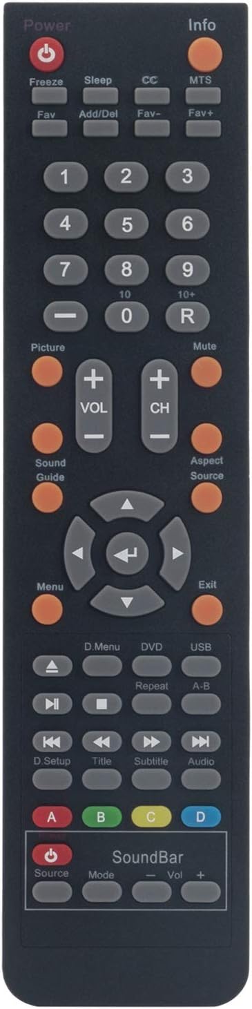 142022370001C Replace Remote Applicable for Sceptre TV E325WD-HDR E328BD-HDC E245BD-FHDR E245PV-FHDR E245BD-FHDU E245RD-FMDR E245PD-FHDR E325UD-HD...