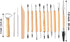 S & E TEACHER'S EDITION 19 Pcs pottery tools & Clay Sculpting Tools, Double Sided Ceramic Clay Carving Tool Set for Pottery Modeling Smoothing....