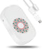 Mouse Jiggler, Undetectable Mouse Mover Shaker Simulator for Computer Laptop Awakening, Keeps PC Active, No Software, Driver-Free with USB C to US...