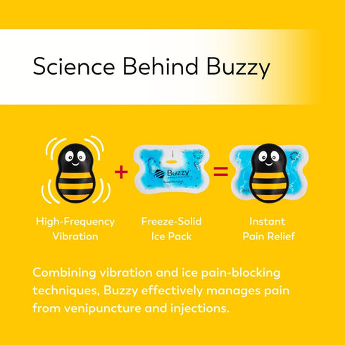 Buzzy - Personal Vibrating Ice Pack - As Seen On Shark Tank - Pain Relief for Shots, IVF, Insulin, Treatments, Vaccines - at Home First Aid - Solu...