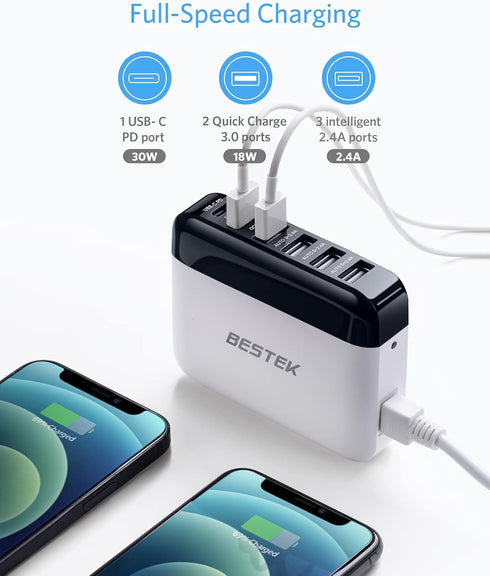 BESTEK Multi Ports USB Car Charger, Fast Charge 86W 9A Quick Charge 3.0 & USB-C PD Car Charger Adapter with Smart Identification for Cell Phones, ...