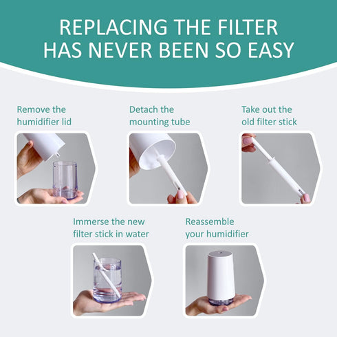 ???????? ????????????* Humidifier Cotton Stick Filter Replacement, Portable Refill Sponges, Compatible with H2O, GENIANI, USB, Travel Humidifiers ...