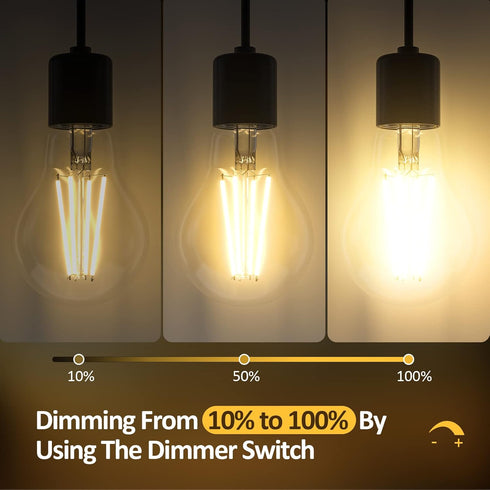Dimmable A19 Clear LED Light Bulbs 60W Equivalent, 6W, 2700K Soft Warm Light for Table Lamp Floor Lamp Bathroom Vanity Outdoor Wall Light Fixture,...