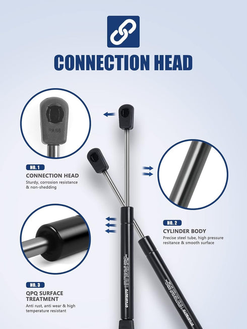 OTUAYAUTO 10 inch Gas Strut - 156N/35Lbs Universal Lift Support - 4058 Gas Shocks for Tool Box Shock, Truck Cap Strut, Hydraulic Door Hinge, Cabin...