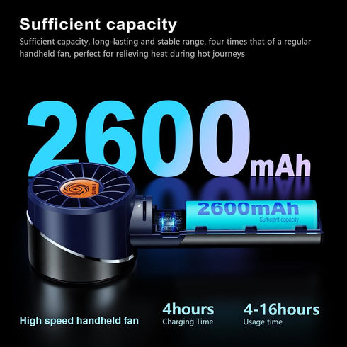 Handheld Fan,Portable Turbo Fan,Powerful Personal Fan(7000rpm High-Speed Motor,Battery Work 3-16 H),USB Rechargeable Mini Handheld Fan for Travel/...