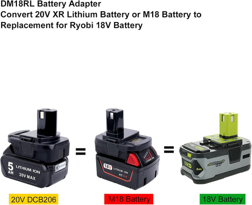 ELEFLY DM18RL Battery Adapter Converter Compatible with Dewalt 20V Battery & M18 Battery, Replacement for Ryobi 18V Battery ONE+ Tools P108 ?P189 ...
