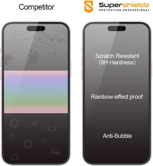 Supershieldz (2 Pack) Anti Glare (Matte) Tempered Glass Screen Protector Designed for iPhone 15 Plus (6.7 inch) Anti Fingerprint, 0.33mm, Anti Scr...