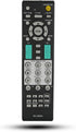 Replacement Remote Control for RC-682M RC-681M RC-606S RC-607M Fit for Onkyo A/V Receiver...