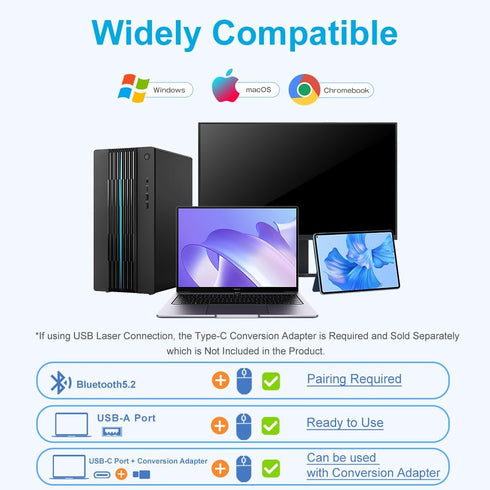 Bluetooth Mouse, Wireless Mouse, Ergonomic Mouse, 2.4GHz with USB Receiver, 1600 DPI Optical Tracking, Quiet Clicks, Computer Mouse for Laptop, PC...