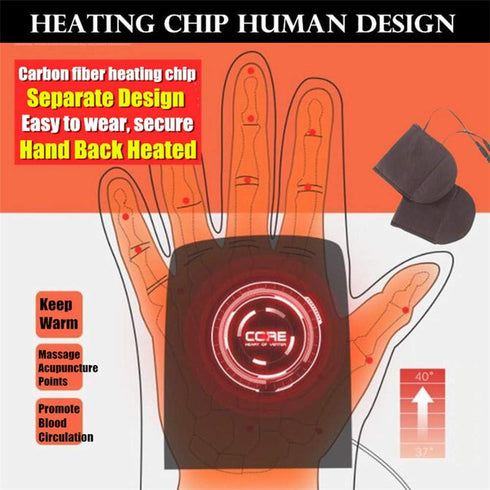 Women's & Men's 2 Pack USB Heated Gloves Mitten Winter Hands Warm Laptop Gloves, Knitting Hands Full & Half Heated Fingerless Heating Warmer Washa...