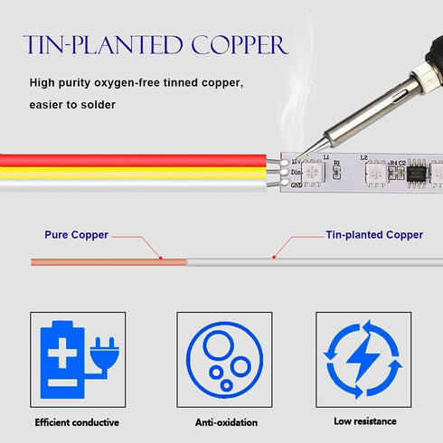 3 Pin LED Strip Connector Kit, Include LED Corner Connector, Unwired Gapless and T Shape Connector,Strip to Strip and Strip to Controller Jumper f...
