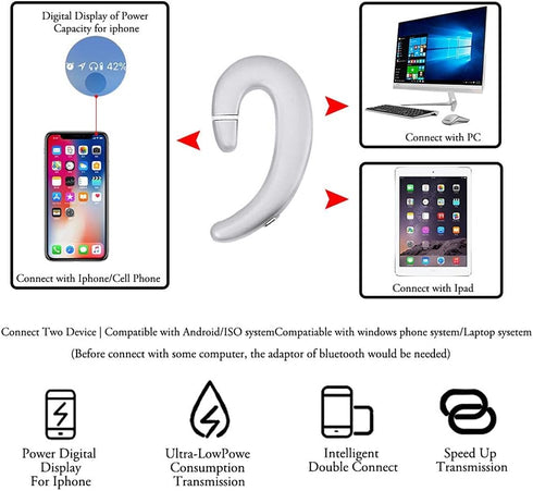 Ear Hook BT Wireless Headphone,Non Ear Plug Headset with Microphone,Single Ear Noise Cancelling Earphones Painless Wearing for Android Smartphones...