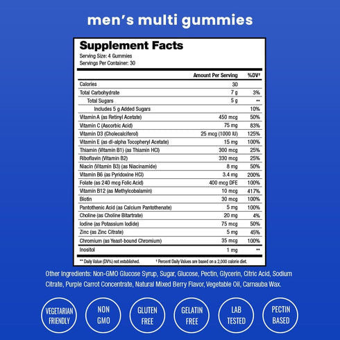 NutraChamps Men's Multivitamin Gummies | Vitamins A, B, C, D, E, Biotin, Folic Acid | Daily Multivitamin for Men | Chewable Men's Gummy Multivitam...