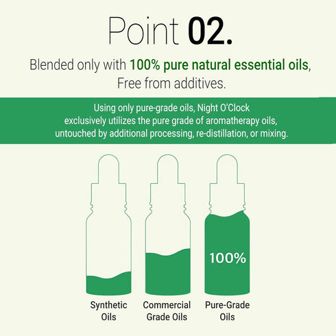 Night:o Clock Essential Aroma Oil & Aroma Stock Gift Set, 100% Pure Natural Oil...