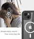Design for iPhone 15 Plus Waterproof Case, Shockproof Dustproof Phone Case for iPhone 15 Plus with Screen Protector, Full Body Protective Case for...
