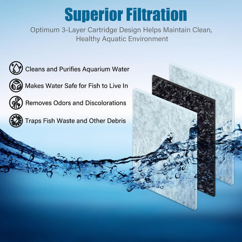 Koller Products Filter Cartridges XS, Replacement Cartridge for Koller Products Fish Aquarium, 3 Pack...