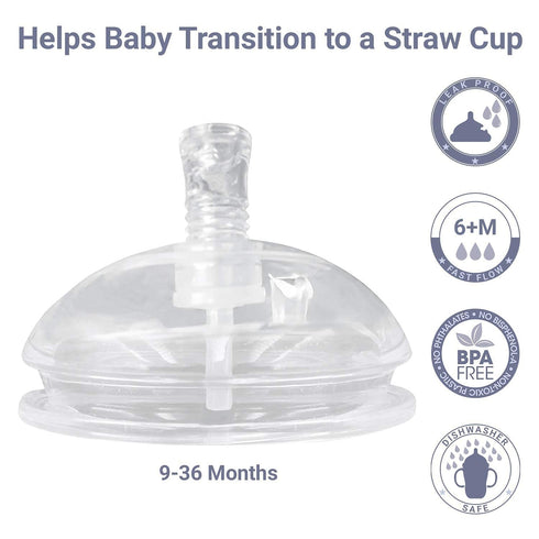Anpei Straw Cup Straw Transitional Nipples Set of 2 with Nipple Storage Case Compatible with Comotomo Baby Bottles, 5 oz and 8 oz...