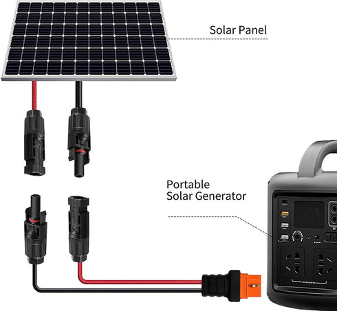 Solar to XT60i Cable 10AWG XT60i Extension Cable Solar Connector to XT60i Adapter Cable Compatible for EcoFlow River Delta Portable Power Station ...