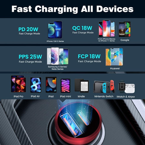 The Fastest USB Cigarette Lighter Adapter and The Smallest Metal Car Charger?ETIBIG Mini car Lighter Adapter USB .Compatible with iPhone 15 Pro Ma...