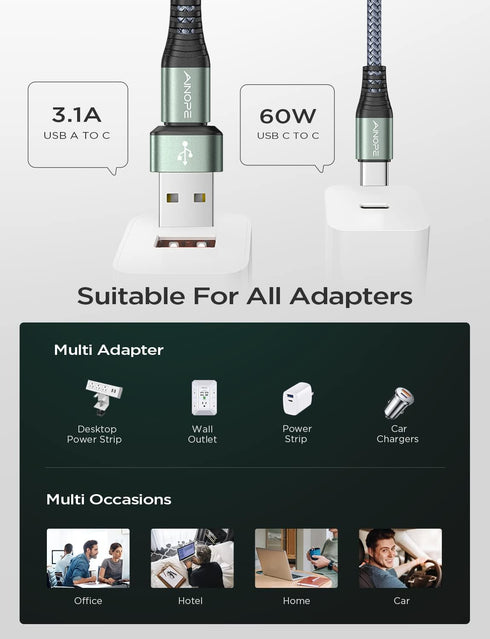 AINOPE USB C to USB C Cable 0.9FT, Car Carplay Cable for iPhone 15 USB A to USB C Cable for iPhone 15 Pro 60W Fast Charge USB C Cable for MacBook ...