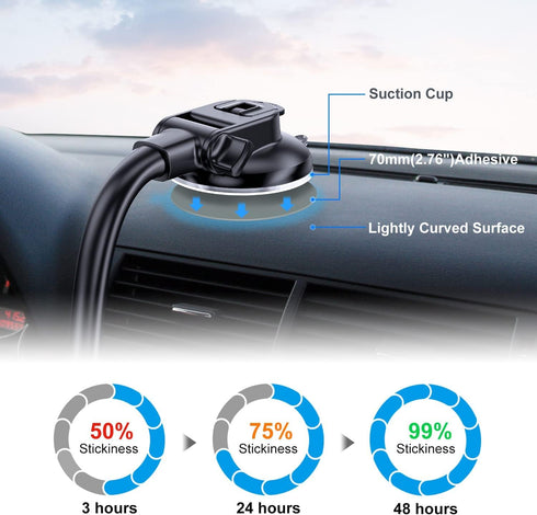 volport Very Strong Sticky Adhesive, 2.76in/70mm Dashboard Pad Mounting Disk Adhesive Replacement Kit, Double Sided Stickers for Suction Cup Dashb...