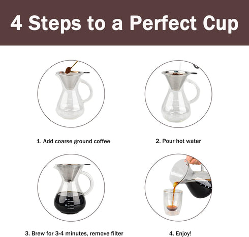 T-mark Pour Over Coffee Maker with Reusable Double-layer Stainless Steel Filter, 600ml/20oz BPA-Free Glass Coffee Carafe, Glass Coffee Maker, Coff...