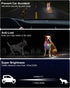 Dog Lights for Night Walking, 2 Pack 4 Modes Dog Collar Light, Rechargeable Dog Walking Light for Nighttime Clip On, IP68 Waterproof Safety Light ...