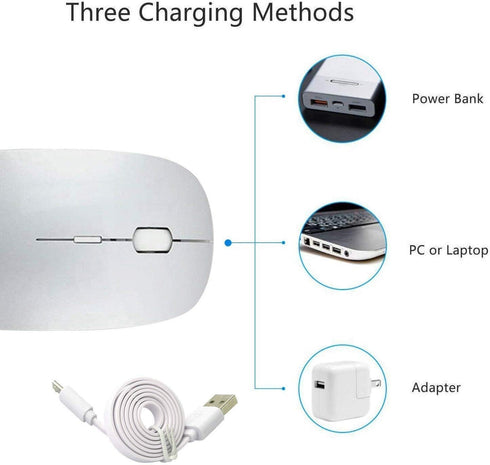 ZERU Bluetooth Mouse Rechargeable Wireless Mouse for Macbook Pro,Bluetooth Wireless Mouse for Laptop PC Computer (Silver)...