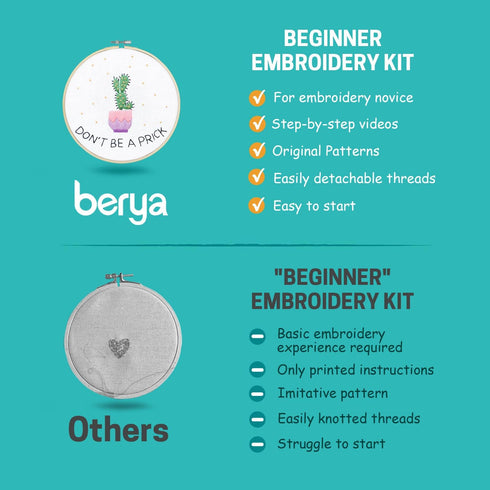 BERYA Cactus Embroidery Kit Including Video Step by Step Instructions Embroidery Hoop,Color Threads and Embroidery Scissors for Beginners-Handmade...