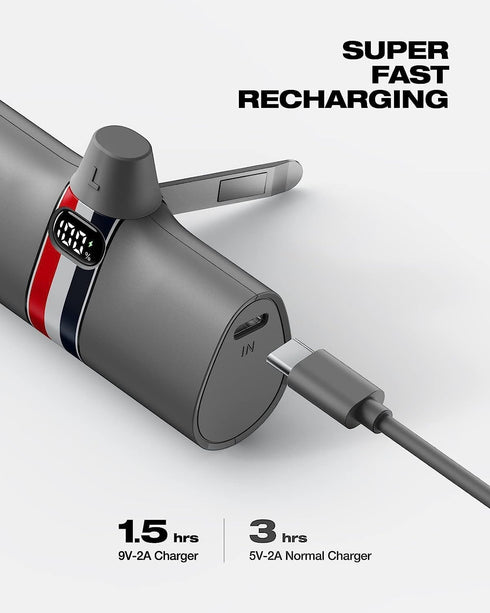 Mini Portable Charger for iPhone | 5000mAh 20W PD Fast Charging Battery Pack with Stand | Cute LED Display Small Power Bank for iPhone 14, 13, 12,...