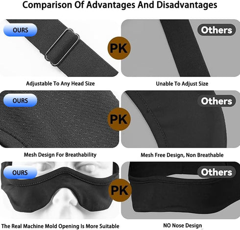 VR Mask Cover, Eye Face Cover Breathable Sweat Band for Meta/Oculus Quest 3 Quest2, Vision Pro Headset, Quest Pro, PSVR2 and Virtual Reality Game....