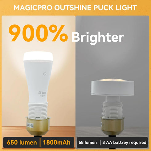 Neporal MagicPro Rechargeable Light Bulbs with Remote, USB + Socket Rechargeable, 1800mAh Large Battery Light Bulb, 3 Color Shift + Stepless Dimma...