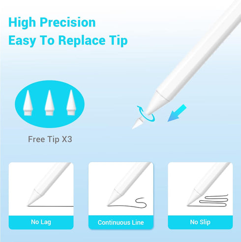 Stylus Pen for Apple Ipad Pencil - Ipad Pen for iPad 10th 9th Generation Palm Rejection with Apple Pen 2018-2022 Ipad 9th 8th 6th 7th Gen Mini 6th...