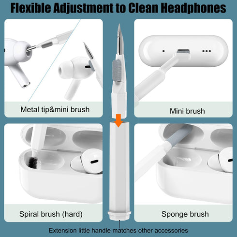 20 in 1 Multifunctional Cleaner Kit for Electronic Devices, Keyboard Cleaning Brush, Headphones Cleaner Kit for AirPods, Multi-Tool for Cleaning L...