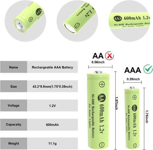 Porvoo AAA Ni-MH 600mAh 1.2V Rechargeable Batteries, AAA Solar Batteries for Outdoor Solar Lights, Garden Lights, String Lights (12 Pack AAA)...