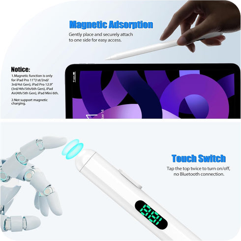 TiMOVO Stylus Pen for iPad, Apple Pencil USB C Fast Charge, Palm Rejection for 2018-2024 Apple iPad Pro 13/12.9/11'', iPad 10/9/8/7/6th Gen, iPad ...