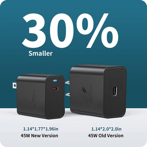 45W USB-C Charger, 2-Pack Samsung Super Fast Charger Type C Wall Charger for Samsung Galaxy S23 Ultra/S23+/S23/S22 Ultra/S22/S22+/S21/Note 20/Note...