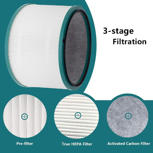 Air Purifier Filter Replacements for Dyson Pure Cool Link DP01 DP02, Pure Hot + Cool Link HP01 HP02 HP03, Part # 968125-03...
