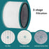 Air Purifier Filter Replacements for Dyson Pure Cool Link DP01 DP02, Pure Hot + Cool Link HP01 HP02 HP03, Part # 968125-03...