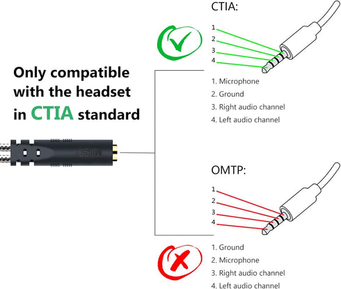 MillSO Headphone Splitter for Computer CTIA 3.5mm TRRS Female to Dual TRS Male Mic Audio Jack Y Adapter Headset Splitter Cable for PC Laptop to Ga...