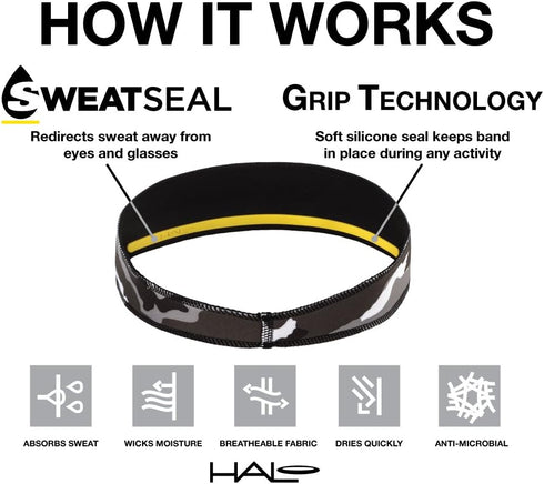 Halo Headband Anti-Freeze Pullover...