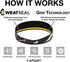 Halo Headband Anti-Freeze Pullover...