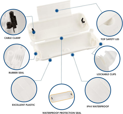 RESTMO Outdoor IP44 Waterproof Connection Box, Weatherproof Electrical Extension Cord Cover, Safety Seal Enclosure to Protect Holiday Decorations,...