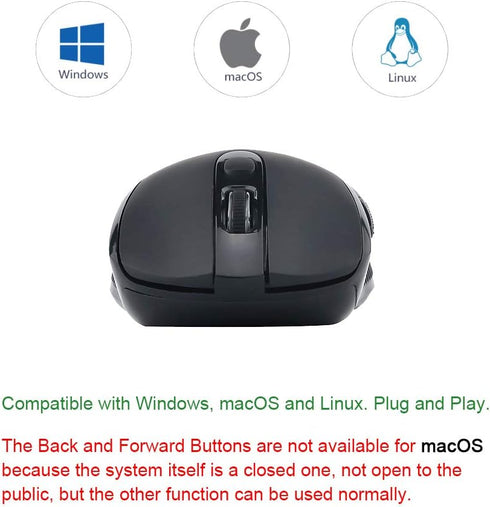 2.4G Wireless Mice Super Energy Saving Portable Optical PC Laptop Computer Mouse, 5 Adjustable DPI Mice, 6 Buttons for Windows macOS Linux...
