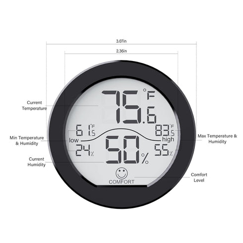 SECRUI Indoor Thermometer Digital Hygrometer 3 Pack – Room Thermometer and Humidity Gauge – LCD Hygrometer Thermometer with Max and Min Records(Bl...