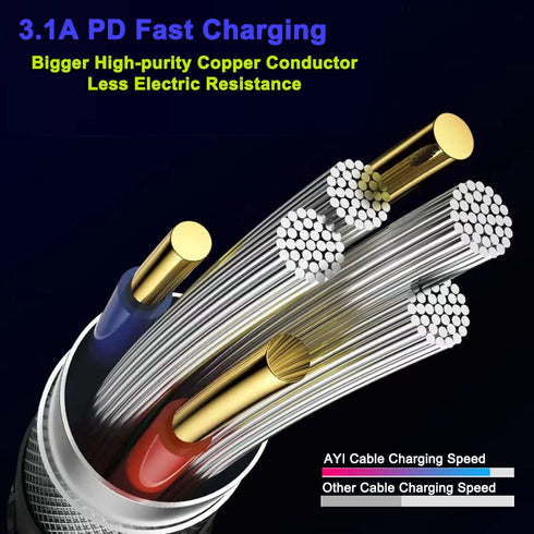 AYI USB Type C to USB A 2.0 Android Charger Cable Fast Charging High Data Speed Visible Blue LED Current Flowing Compatible with All Type C Device...