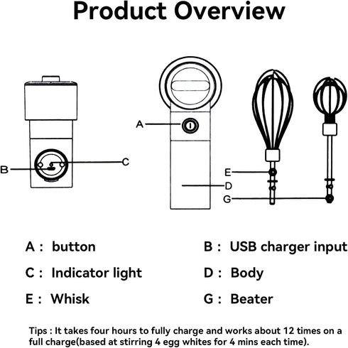 Cordless Hand Mixer Electric Whisk USB Rechargeable Handheld Electric Blender 304 Stainless Steel Portable Egg Beaters...