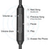 Ancable Replacement 3.5mm Headset Audio Cable Compatible with Skullcandy Headphone, 3.5mm Stereo Cord with Mic and Volume Control for Skullcandy C...