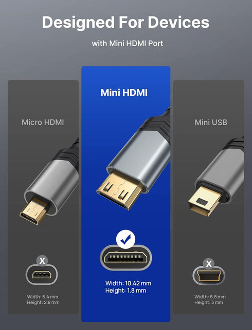 JSAUX Mini HDMI to HDMI Adapter 2pack, Mini HDMI Male to HDMI Female Cable with 4K 60Hz HDR 3D 18Gbps Dolby, Compatible with DSLR, Camcorder, Grap...