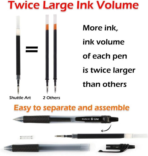 Black Gel Pens, 46 Pack(20 Gel Pens with 26 Refills) Lineon Retractable Medium Point Gel Pens Smooth Writing with Comfortable Grip for Office Scho...